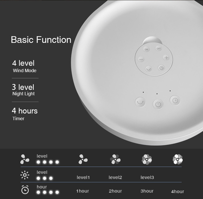 Retractable Folding Rechargeable Fan Air Cooling Ventilator type