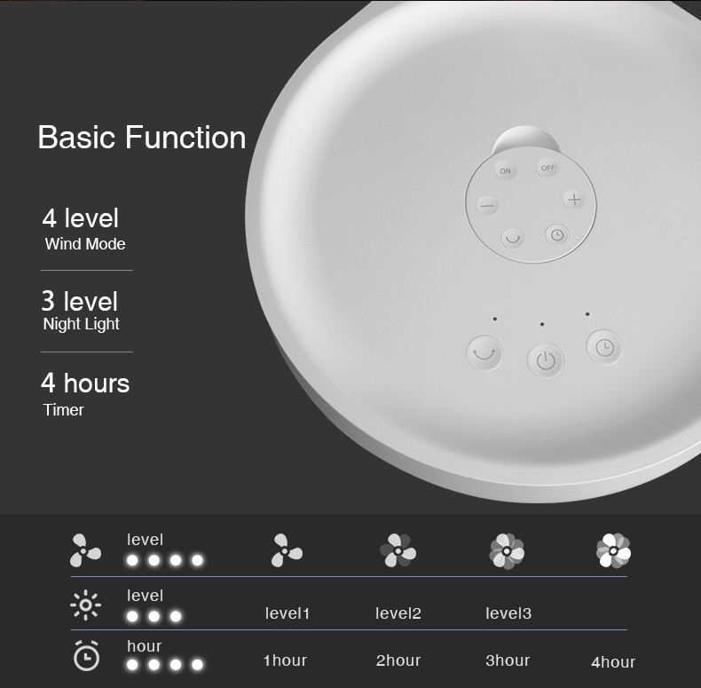 Retractable Folding Rechargeable Fan Air Cooling Ventilator type